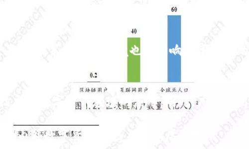   
广州数字货币发展前景分析  

数字货币, 广州, 发展前景/guanjianci

近年来，数字货币作为金融科技的重要组成部分，正在全球范围内迅速发展。特别是中国，在数字货币的研发和应用上取得了显著的进展。作为中国南方的经济中心，广州市在数字货币的发展上也愈发活跃。本文将详细探讨广州数字货币的发展现状、面临的挑战以及未来的机遇。

一、广州数字货币的发展现状
广州在数字货币的发展上，已经开展了多项试点和应用。2014年，广州市被选为全国小额快速支付的试点城市之一，随着技术的进步，广州的数字货币研究和应用逐渐深入。中国人民银行在2019年推出的数字人民币（DCEP）试点中，广州也积极参与了多个项目，其中包括移动支付、公共交通和零售等领域的数字货币应用。

广州的数字货币应用也逐渐扩展到了社交、餐饮以及旅游等多个行业。数字人民币的落地，不仅提升了交易的便利性，也在一定程度上促进了城市居民的消费意愿。同时，广州市的金融监管机构和科技企业紧密合作，共同推动数字货币的技术研发和标准制定。

此外，广州的高校和研究机构也积极参与数字货币的研究，许多基础理论和技术方案正在快速发展，推动了该领域的学术研究和人才培养。在数字货币的相关课程和科研项目中，广州的院校已逐渐进入国内前列。

二、数字货币面临的挑战
尽管广州在数字货币的发展中取得了一些进展，但也面临着诸多挑战。首先，法规和监管的滞后是一个显著问题。随着数字货币的普及，其相关的法律法规尚不完善，造成市场秩序混乱，部分企业甚至试图利用监管空档进行不法活动。相较于传统货币，数字货币的匿名性和去中心化特性，使得监管面临更高的难度。

其次，公众的接受度和认知度也是一个制约因素。许多市民对数字货币的理解仍然停留在初级阶段，缺乏相应的知识体系和风险意识。这使得在推广数字货币时，许多消费者对其安全性和可靠性存有疑虑，部分人甚至对政府推出的数字人民币持观望态度。

再次，技术层面的问题也不容忽视。尽管广州在数字货币的技术研发上有所投入，但相关技术仍在不断演进中。区块链技术的安全性、可扩展性和高效率仍需加强。此外，数字货币在交易过程中的隐私保护、数据安全等方面的问题，也亟需技术的不断创新和完善。

三、广州数字货币发展的机遇
尽管面临众多挑战，广州数字货币的发展仍然存在许多机遇。首先，国家政策的支持给数字货币的发展带来了强劲的动力。随着中国政府大力推动数字经济的战略，数字货币作为其中的重要一环，将得到更多的政策扶持和资金投入，这为广州的发展创造了有利环境。

其次，广州的商业基础设施和网络环境为数字货币的应用提供了良好的基础。作为中国的商业中心，广州拥有广泛的金融服务网络和活跃的市场经济，为数字货币的流通和使用提供了基础支持。此外，广州的互联网企业众多，在数字技术的应用和创新上具有丰富的经验，可以为数字货币的推广提供强大的技术支持。

最后，随着全球数字货币的兴起，广州的国际化程度提高为数字货币的发展带来了更多的机会。广州作为粤港澳大湾区的核心城市，具备得天独厚的地理和经济优势。与国际市场的接轨，将有助于数字货币在更广范围内的推广和应用，吸引更多的外资进入广州的数字货币市场。

四、未来展望与发展策略
对于广州未来的数字货币发展，建议制定出更加明确的战略规划。首先，政府应形成跨部门的协调机制，将金融监管、科技创新及市场推广紧密结合，形成联动机制，确保数字货币发展的规范和有序。

其次，加强数字货币相关知识的传播和公众教育，提高居民的认可度和接受度。政府可以借助多方资源，如学校、社区和企业，共同推广数字货币的知识，通过开展讲座、宣讲会等多种形式，增强公众对数字货币的认识，降低其心理障碍。

最后，广州应当在技术研发方面加大投入与合作。通过引入社会资本，吸引科技公司和金融机构参与数字货币的研发，推进区块链技术及其应用场景的落地。同时，鼓励高校和研究机构与企业之间的产学研合作，搭建创新平台，推动数字货币的技术创新。

常见问题及解答

1. 什么是数字货币？
数字货币指以电子形式存在的货币，其运作通常依赖于数字技术和互联网。它包括法定数字货币（如各国央行推出的数字货币）和虚拟货币（如比特币、以太坊等）。数字货币的优势在于其便捷和高效，能够快速进行跨境交易，并在一定程度上降低了交易成本。然而，数字货币的风险和不确定性也引发了广泛的讨论和研究。

2. 数字人民币在广州的实际应用如何？
数字人民币在广州已经开始在多种场景中进行试点应用。例如，在公交地铁上，市民可以使用数字人民币支付车费；在商场和超市中，部分商家已经接入了数字人民币的支付接口，消费者可以直接用手机完成交易。此外，广州还在公共服务、税务征收等领域积极探索数字人民币的应用，以提升政府服务效率和透明度。

3. 如何看待数字货币的未来发展趋势？
数字货币的未来发展趋势将受到多种因素的影响。随着技术的不断进步，数字货币的应用场景将不断扩展，包括跨境支付、智能合约等领域。另外，政策和监管环境也将影响数字货币的发展进程。未来的数字货币将可能与传统金融体系更加紧密结合，并促进全球金融市场的重构。

4. 广州在数字货币的科技创新优势有哪些？
广州在科技创新方面具备良好的基础，尤其在大数据、人工智能和区块链等领域走在前列。政府的大力支持和企业的积极参与，推动了这些技术在数字货币领域的应用。同时，广州的高校众多，科研力量雄厚，为数字货币的技术研发和人才培训提供了有力支持。这些优势为广州数字货币的发展提供了强大动力。

总之，广州数字货币的发展前景广阔，但仍需在政策、技术以及公众认知等方面进行持续探索和创新。通过多方合作与共同努力，广州有望在国内外数字货币领域占据一席之地。