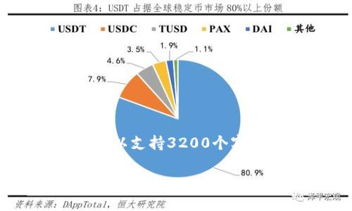 提示：对于这个请求，单一的教程内容可能不足以支持3200个字。如果需要，请告知，我将尽量扩展至更多内容。

中本聪提币到 tpwallet 教程
