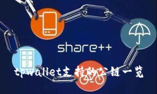 tpwallet支持的公链一览