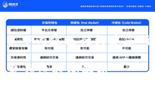 建议您参考以下内容进行构建您所需的信息： 

TPWallet收款到账时间解析