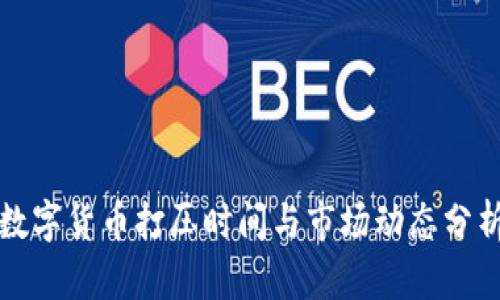 数字货币打压时间与市场动态分析