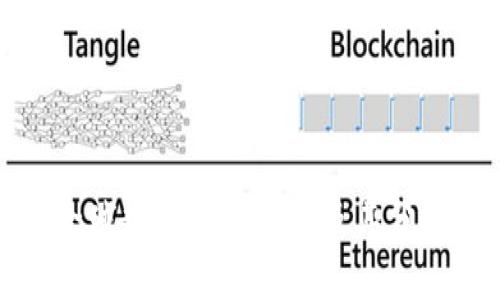 全球数字货币排名及其分析