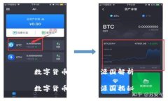 数字货币FIL的来源国解析
