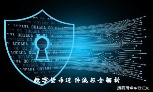数字货币进件流程全解析
