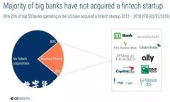 数字货币DNY：未来金融的