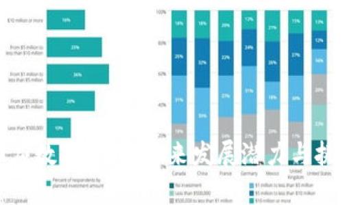 农行回应数字货币：未来发展潜力与挑战分析